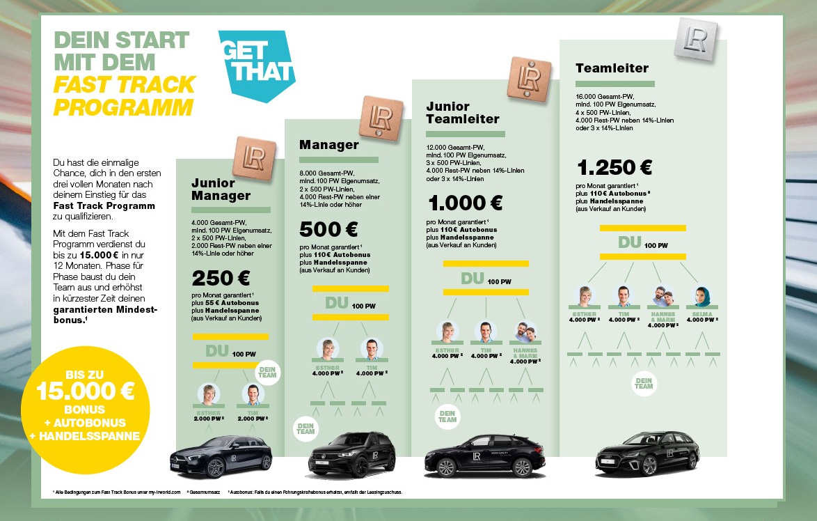 LR Fast Track